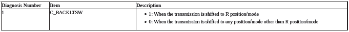 Audio Visual Systems - Testing & Troubleshooting